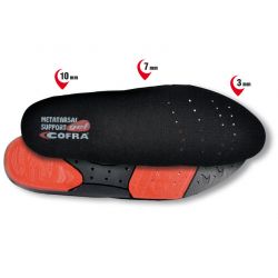 semelle-coussin-gel-souple-cofra-metatarsal